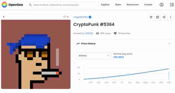 乌克兰政府通过出售捐赠的CryptoPunks NFT而筹集到10万美元资金