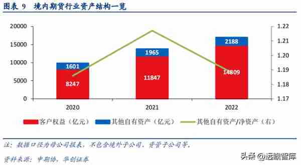 民营企业，横店集团控股，南华期货：打造境外业务第二增长曲线