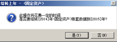 用友T6企业管理软件年结具体操作（上）