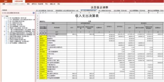 用友GRP-U8决算产品功能介绍：报表生成