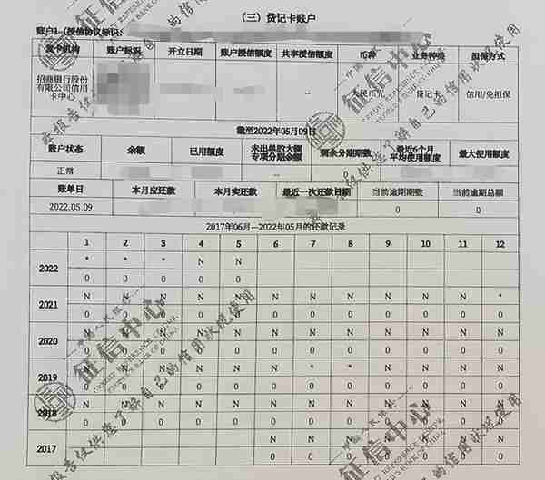 没把征信彻底弄明白之前，不要玩信用卡——征信基础知识（二）