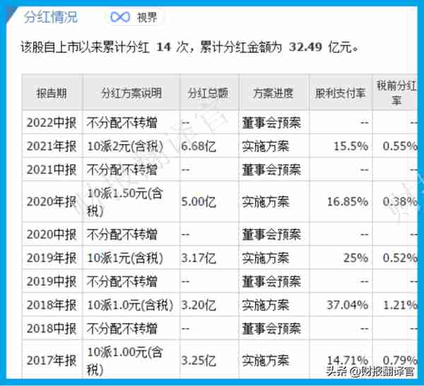 元宇宙板块唯一一家,VR设备代工市占率全球第1,社保、证金双持股