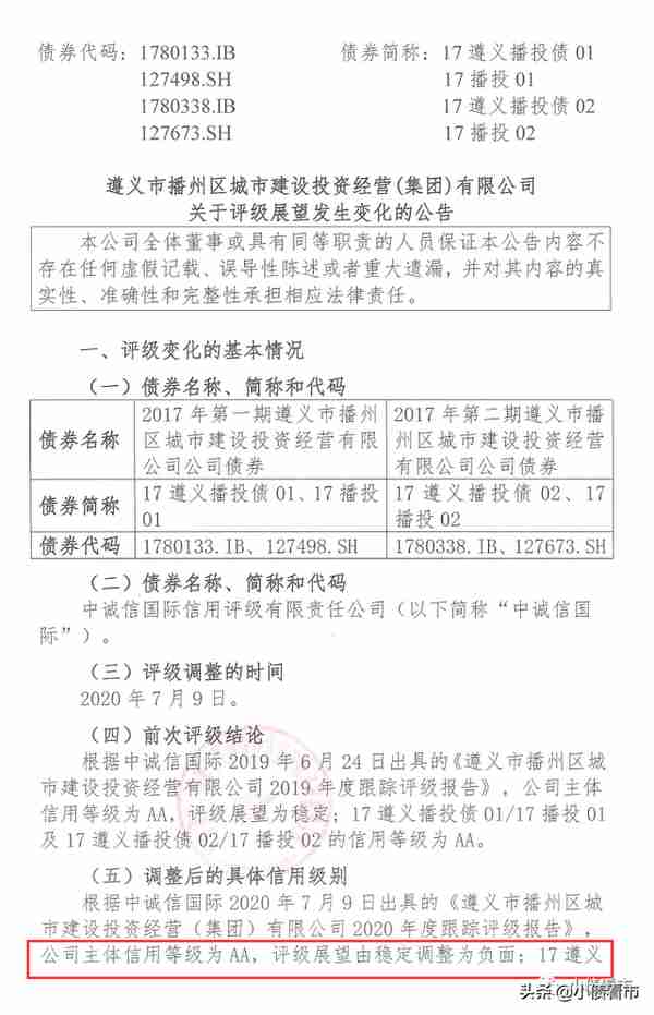 贵州又一“城投平台”债务风险激增，非标债务占比超过6成