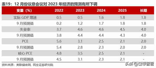 黄金龙头企业，山东黄金：主营业务高度聚焦，乘金价上行东风