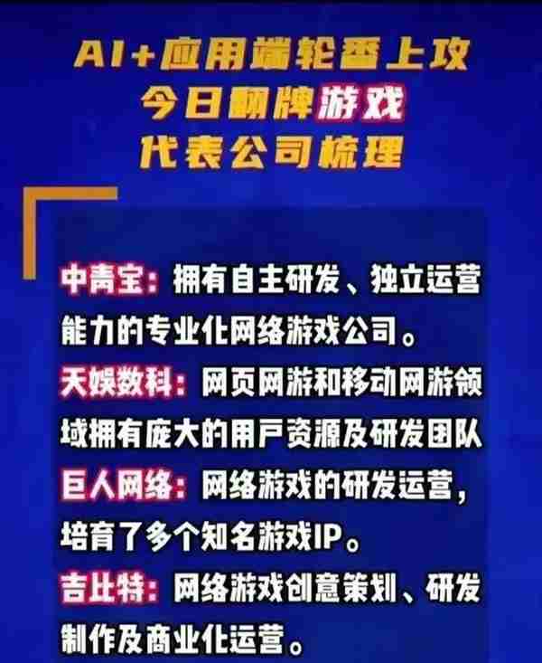 文化传媒+游戏概念股名单大梳理，有望延续主升浪，请收好