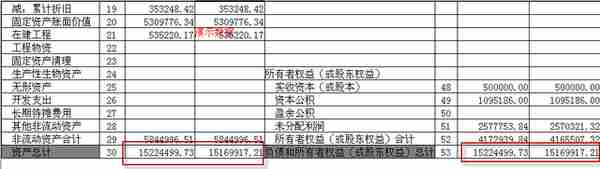 用友T3标准版总账报表详细操作流程