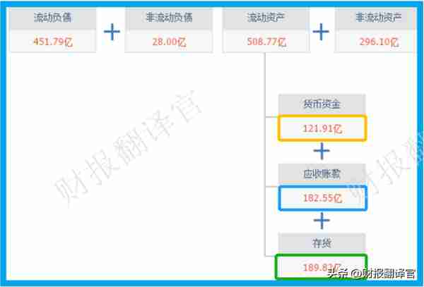 元宇宙板块唯一一家,VR设备代工市占率全球第1,社保、证金双持股