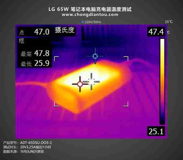 轻薄笔记本之选，65W功率输出，LG 65W笔记本充电器评测