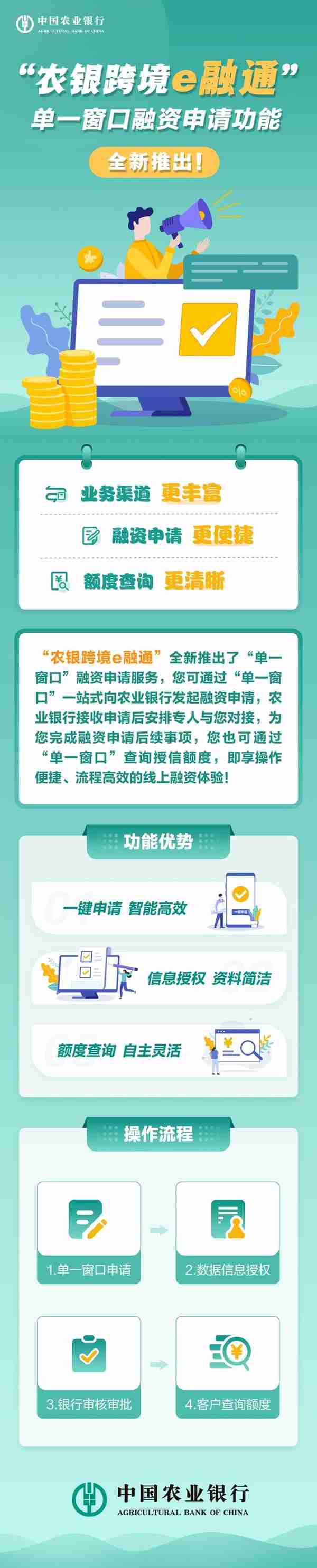 农业银行创新“外贸+金融”服务模式 为外贸企业融资提供便利