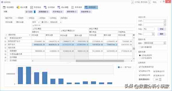 U8怎么做合并报表？听说不容易？如何破局？