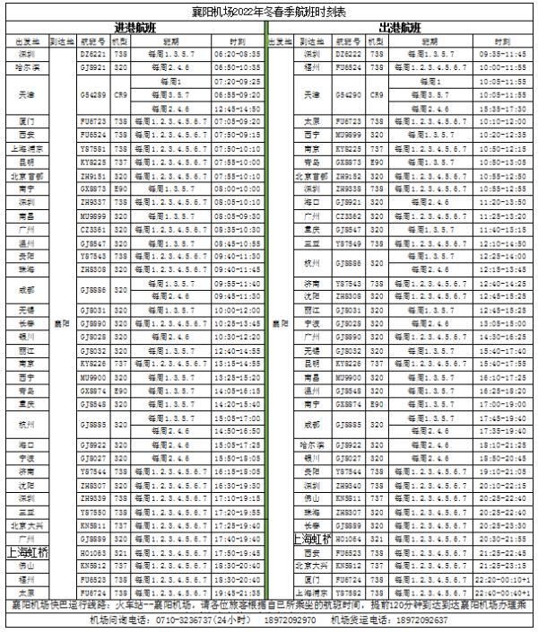 湖北多个机场更新航班计划及防控政策