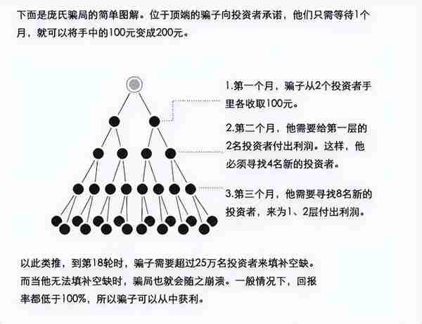 “张爸爸”诈骗中国人五千亿！刚在泰国被捕，他究竟是何方神圣？