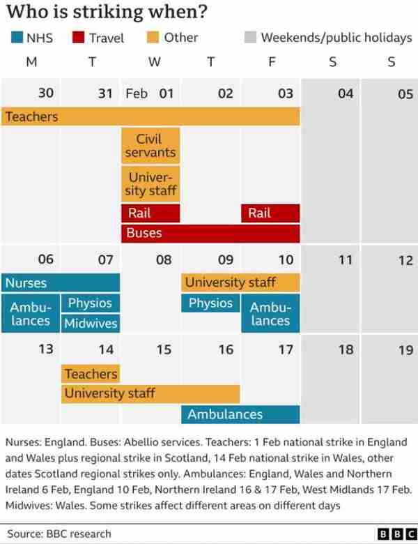 英国央行加息至4%，未来还将继续加！英镑兑人民币跌至8.28！