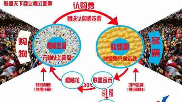 103秒｜“创富神话”破灭 宣称“只涨不跌”的数字货币竟是网络传销骗局