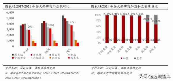 混改激发活力，中国黄金：布局培育钻石产业链，打造第二增长曲线