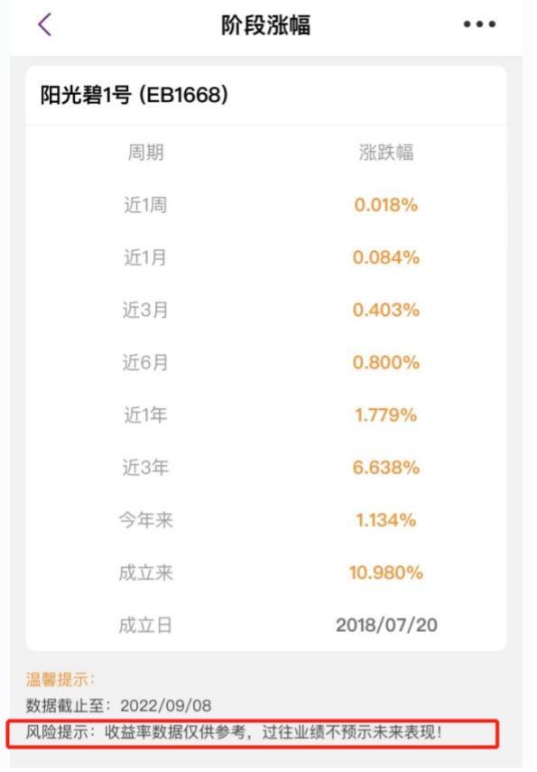 理财产品业绩展示测评④丨浦发、光大、民生、华夏银行固收产品展示业绩指标繁杂不统一