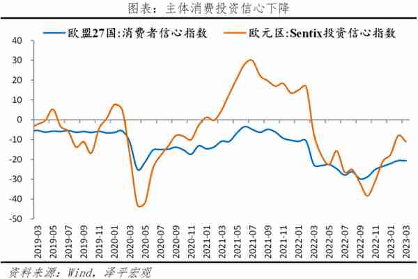 德意志银行股价暴跌：原因、影响及展望