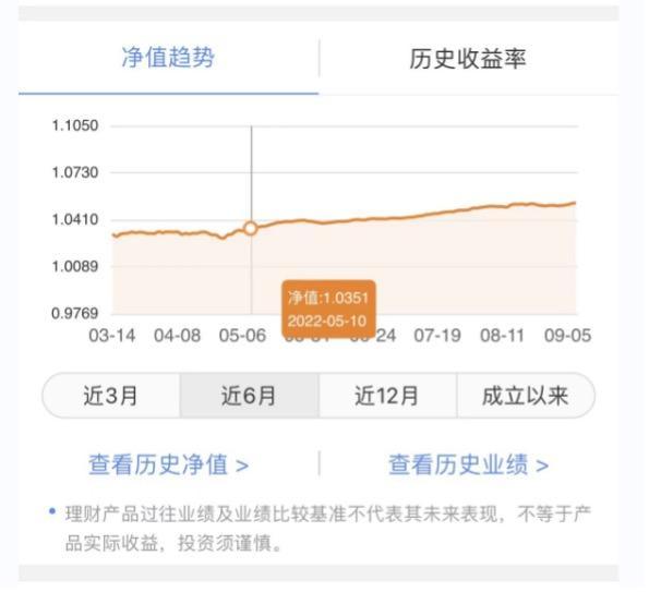 理财产品业绩展示测评④丨浦发、光大、民生、华夏银行固收产品展示业绩指标繁杂不统一