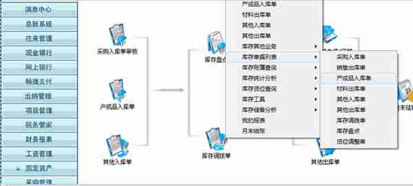 用友T3单据列表点击无反应