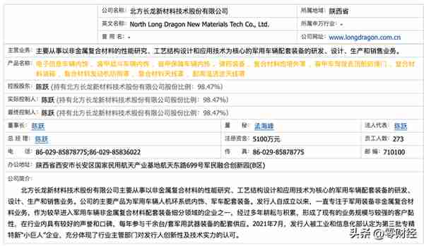 新股申购分析(20230407) 周五