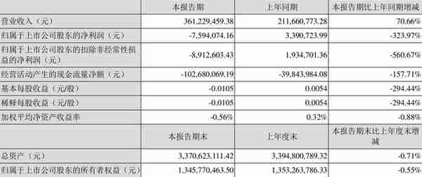 青岛双杰电气有限公司(双杰电气子公司)