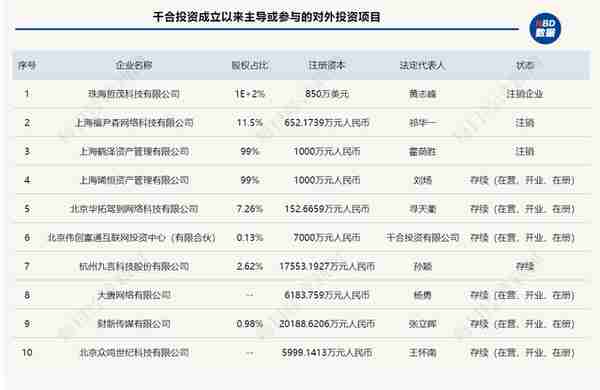 瑞元资本管理有限公司(瑞元资本管理有限公司招聘)