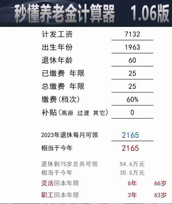 湖南徐姐社保缴费30年，缴费档次70%档，退休工资到手每月2372元