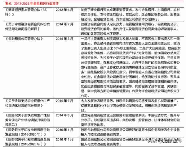 厂商+区域双线并进，江苏租赁：稀缺金租构筑独特护城河