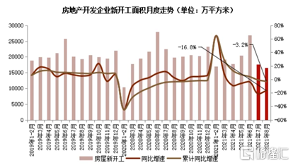 4个月暴跌60%，铁矿石跌到位了吗？