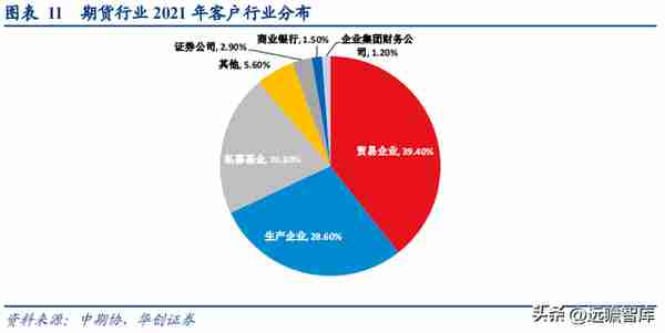 民营企业，横店集团控股，南华期货：打造境外业务第二增长曲线