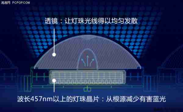 客厅大屏电视怎么选 55寸主流尺寸好选择