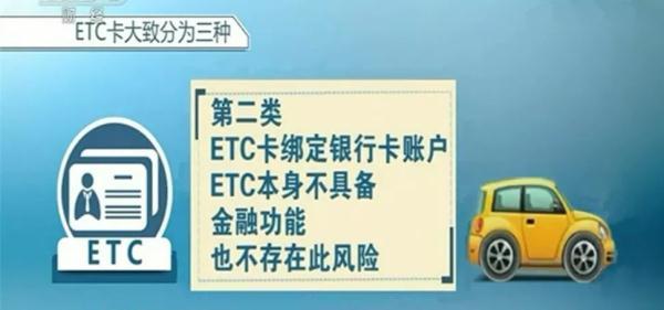 车主们注意啦！安装ETC，一定要知道关闭这个功能