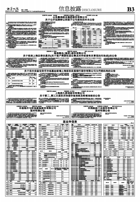 海南椰岛（集团）股份有限公司关于收到上海证券交易所《关于资产清算权益出售及对外投资有关事项的问询函》的公告