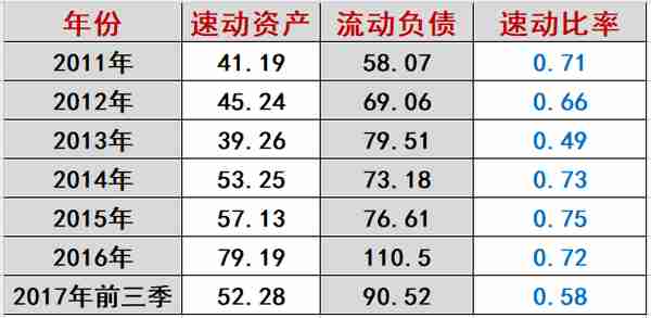 长文｜海润大败局