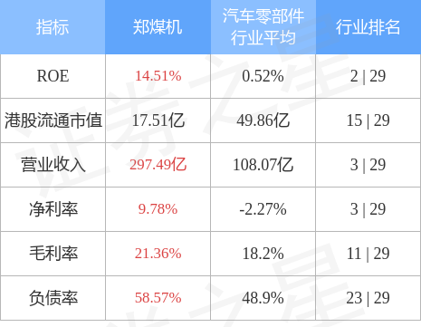 郑煤机股票预测(郑煤机股吧)