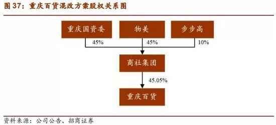 银川新华百货东桥电器有限公司(银川新华百货东门店)