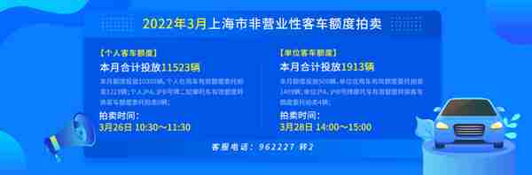 3月份拍牌下周六举行，警示价90800元