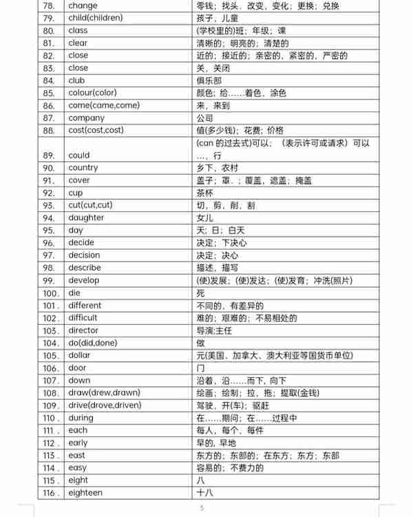 （备战中考）530个高频词，即使再不喜欢背单词，也要背会这些！