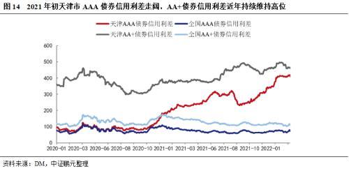 天津泰达科技风险投资股份有限公司(天津泰达股份有限公司简介)