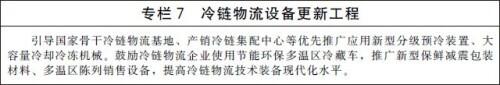 国务院办公厅印发“十四五”冷链物流发展规划