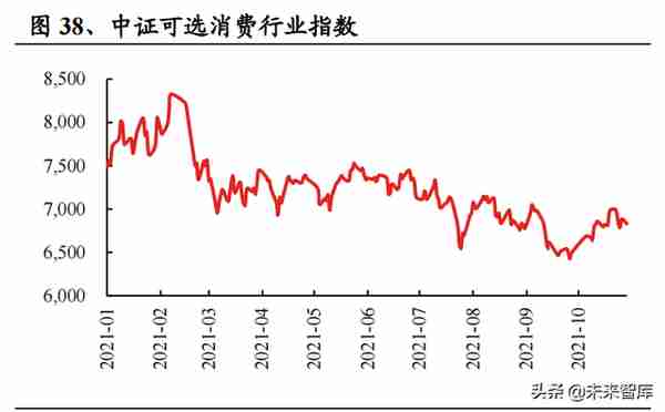 保险行业投资策略：利率上行配置保险，改革推动优选个股