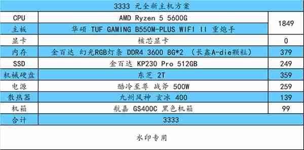 双十一 PC 硬件选购指南