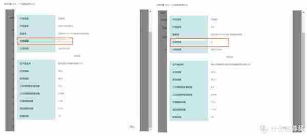 2022上半年如何挑选一款以1顶5，洗消烘除存功能兼具的洗碗机？