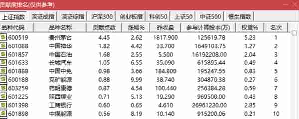 妖股来了！连续地天板，股民：太刺激了