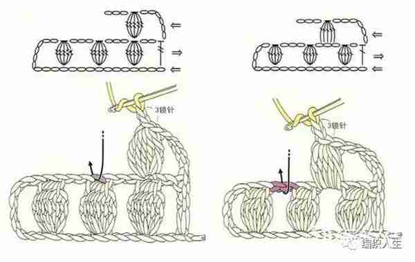 留意符号图解小细节，可以助力编织，从1针中挑取与整段挑取详解