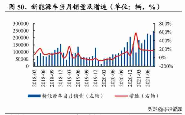 保险行业投资策略：利率上行配置保险，改革推动优选个股