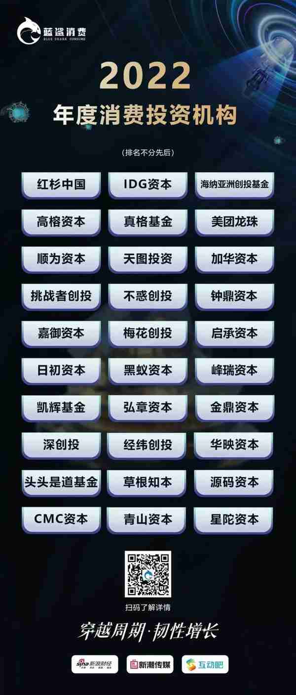 83.5万人次观看，2022新消费品牌独角兽峰会成功举办