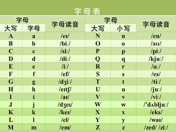 电脑键盘指法+常用快捷键文字及图片详解