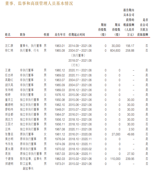 浙商银行高管大换血 一日迎来两名“准80后”副行长