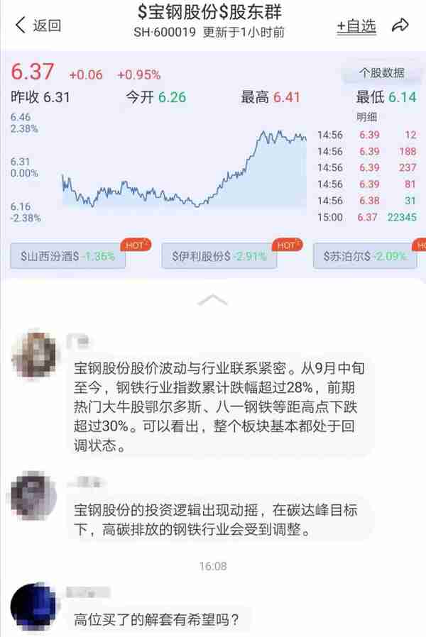 连跌3个月！1400亿巨头重挫41%！股民：解套有希望吗？